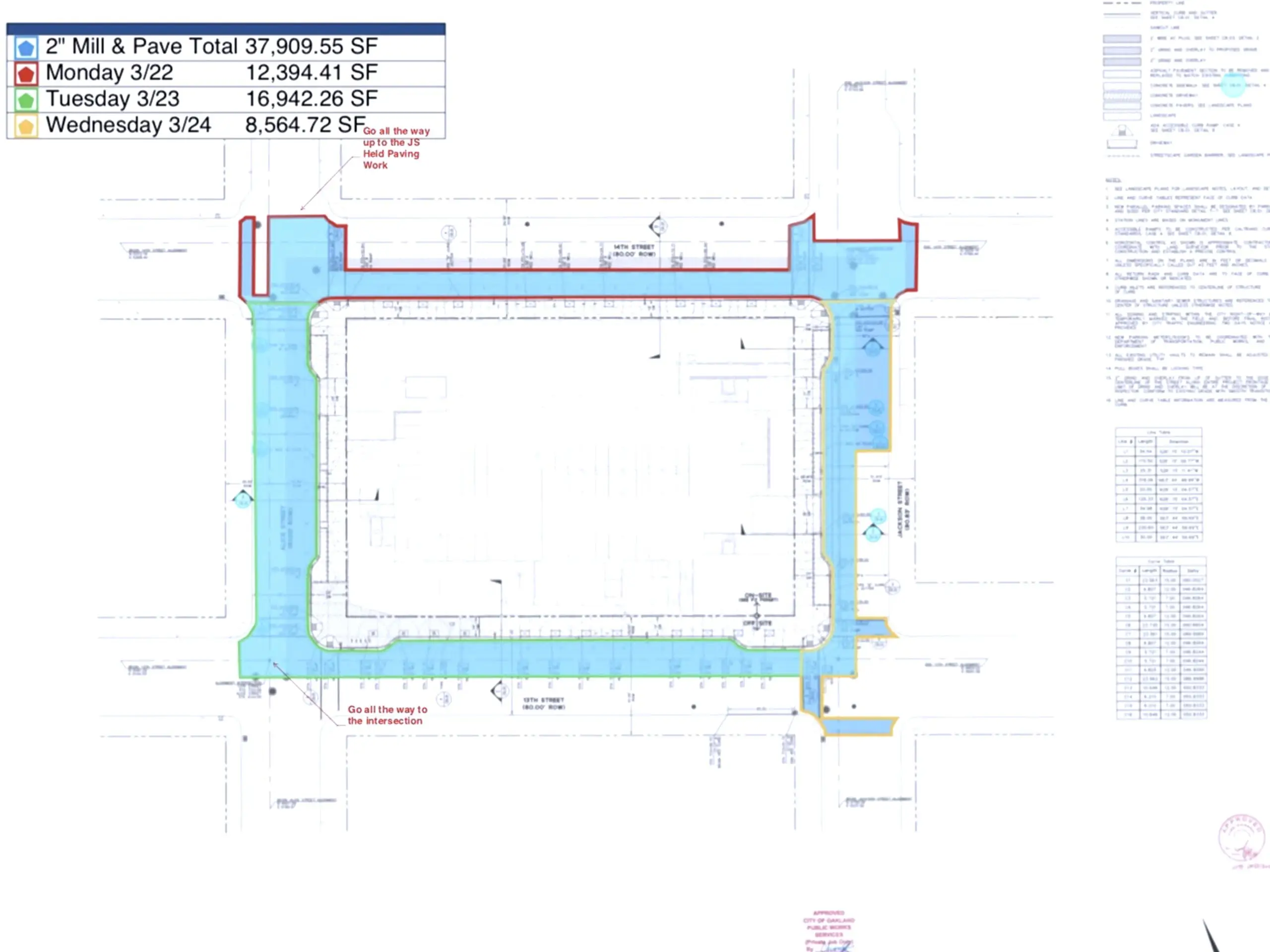 The phasing plan drawing for 226 13th Street, showing the block outline and the square footage of each paving phase.